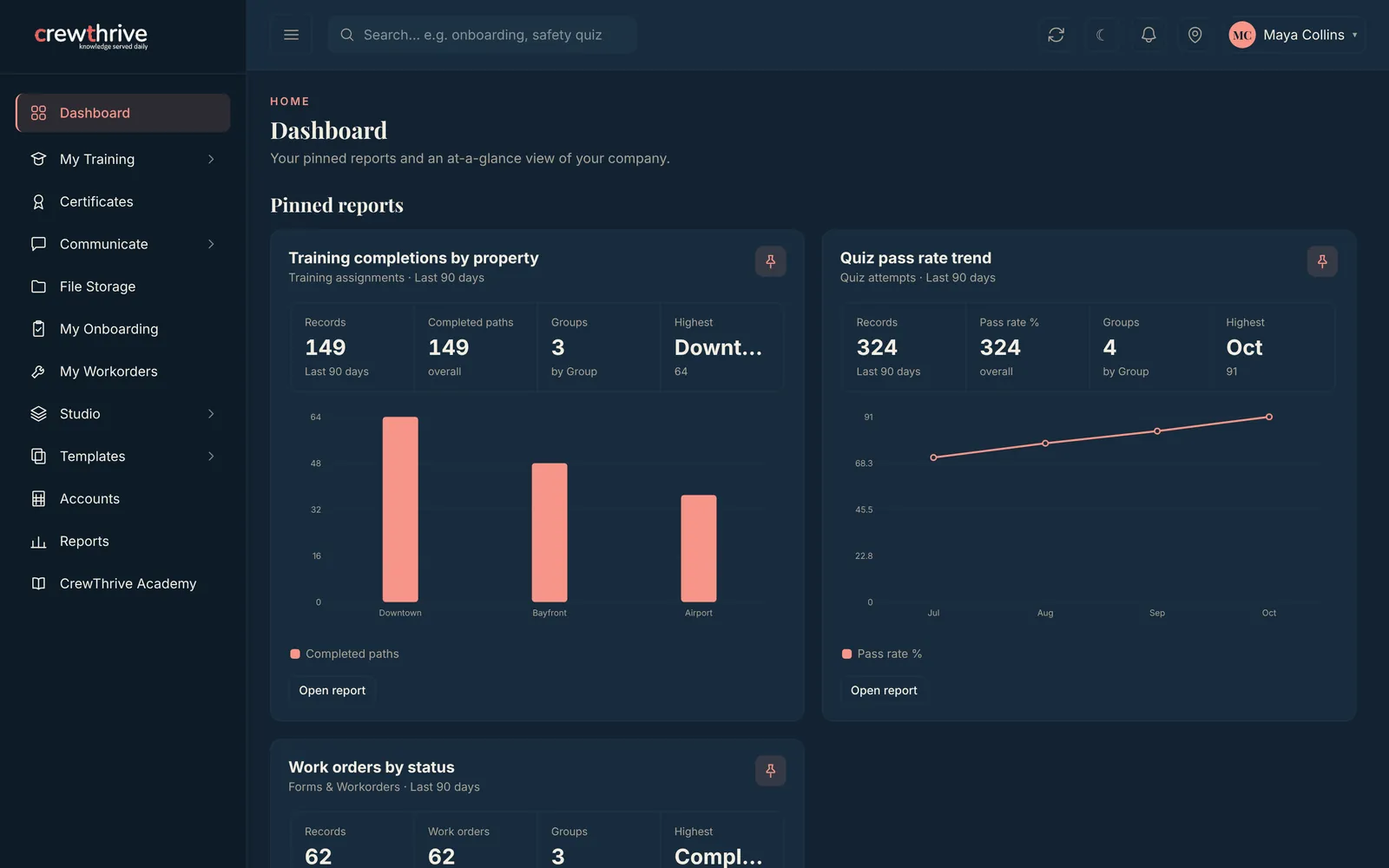 CrewThrive dashboard in dark mode with pinned training and quiz reports